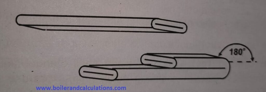 Copper tubes testing as per IBR-Doubling over test boilerandcalculations.com-doublingovertest