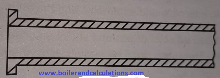 carbon steel tests boilerandcalculations.com-flanging